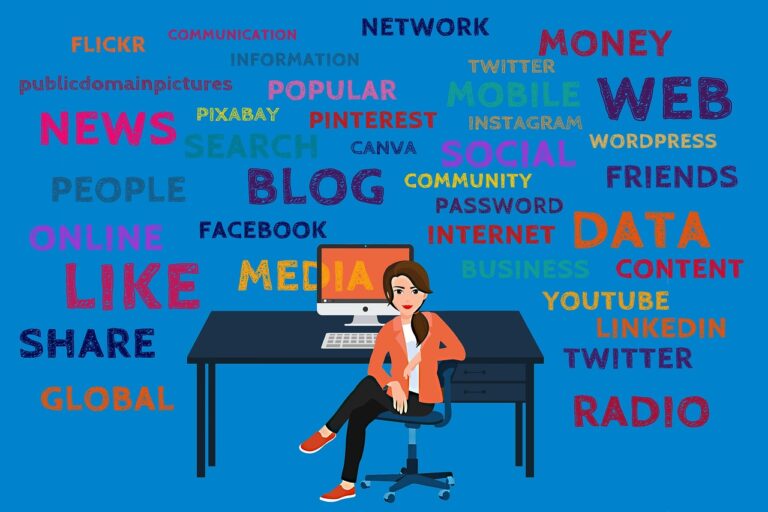 Read more about the article Digital Marketing benefits for your business